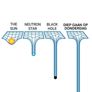 Diepgaan Op Donderdag